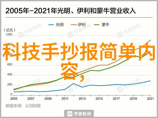 水电安装施工工艺流程详解