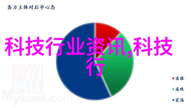 智能导航系统如何帮助减少道路拥堵和事故发生