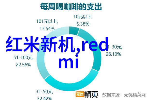 探秘厨房奇兵PP5的微波炉加热新篇章