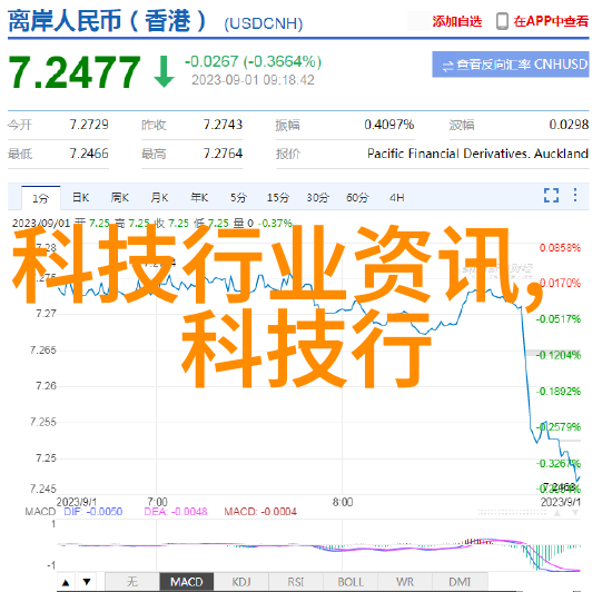 工装水电工程报价明细表详细成本预算计算单