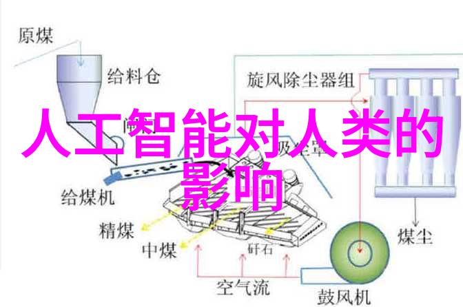 工控人机界面设备我是如何与工业控制的好朋友一起工作的