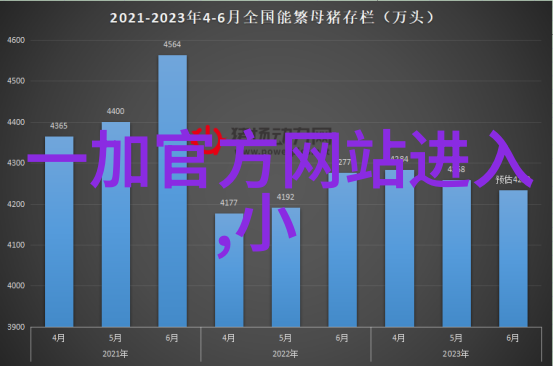 主题我是如何在世界新闻摄影大赛官网上发现照片故事的