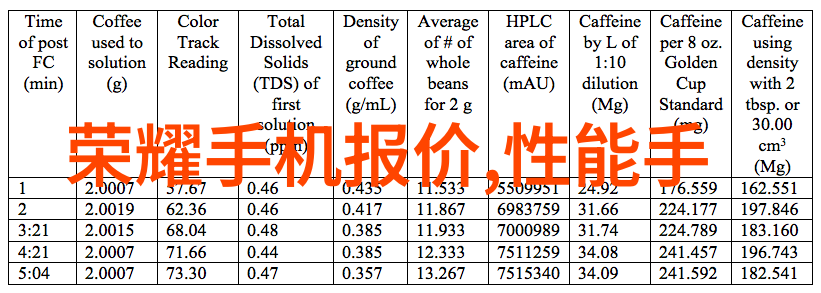 窗外的故事一段被压在玻璃上的记忆