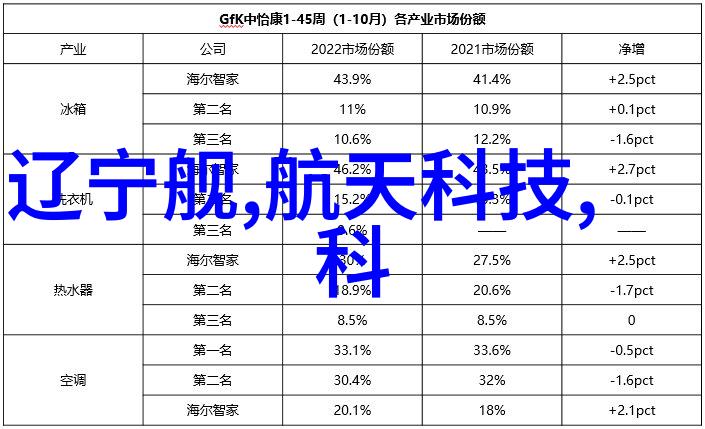 美容直播一边亲着一面膜胸口的长视频