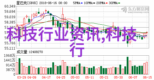 汽化过氧化氢灭菌器解决救护车消毒灭菌难题的高效解决方案tuttnauer蒸汽灭菌器