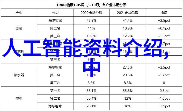 摩托狂奔在自由之翼上拥抱的惊喜