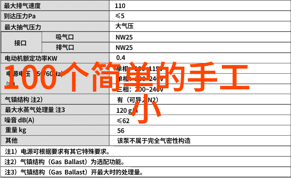 充满活力的现代家庭色彩丰富的阳台厨房设计案例分析