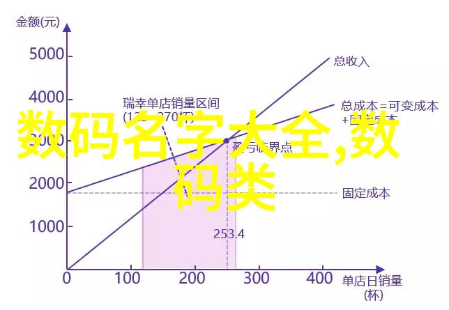 人与畜禽共性关系的重要性和它们一起揭秘我们与宠物之间深厚的情感纽带