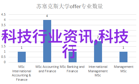 装修设计大师如何选择最佳装饰团队