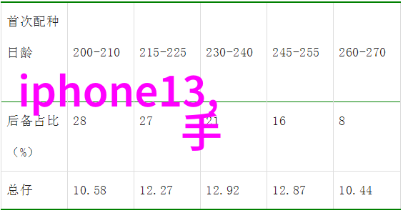 国产蛋白纯化仪哪家好揭秘行业巨擘与小打工仔的逆袭之路