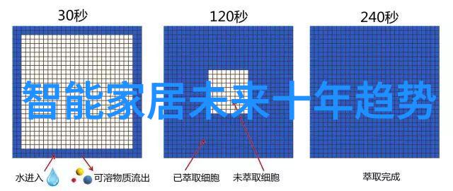 主题-旖旎炉火创意火锅店装修设计探索