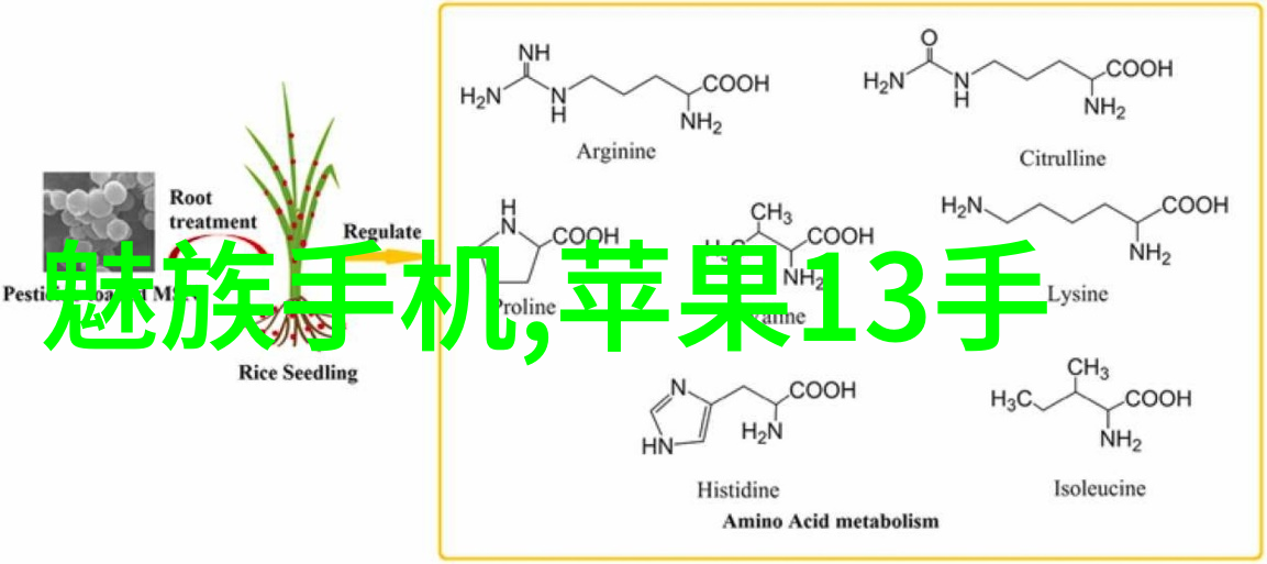 智能制造在化工片剂机械领域的应用探索