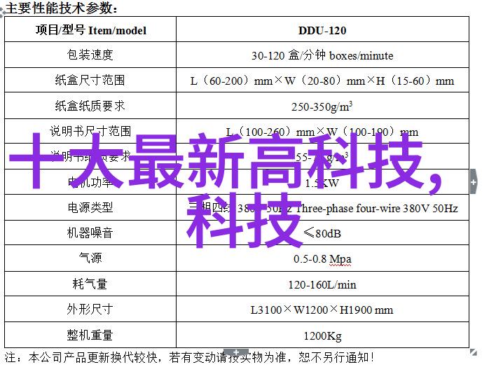 数据分析与设备管理寻找理想的仪器仪表相关岗位