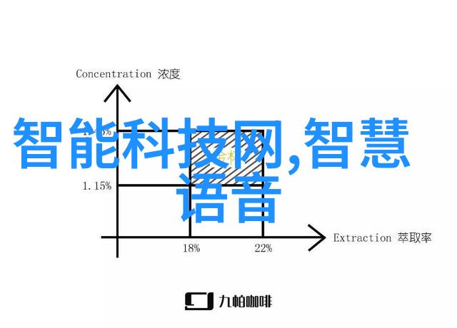 人工智能在知乎平台上的应用与挑战深度学习算法的社交互动分析