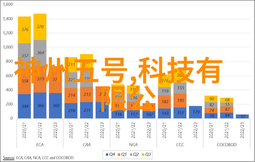 数据安全大战保护个人隐私在科技时代的重要性