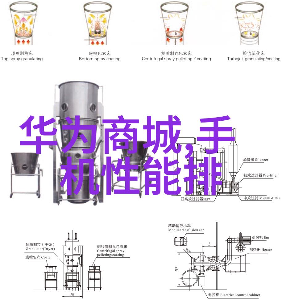 半导体全球布局提速 缺芯 局面短期难改自然界中的手机排行榜2023性价比高的有哪些