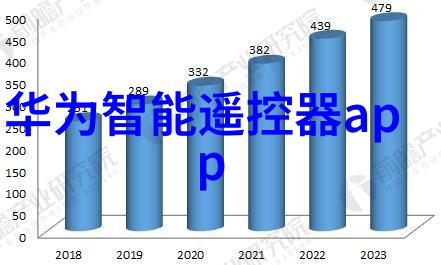 主题我是怎么用微波炉做出超级香的鸡蛋羹的