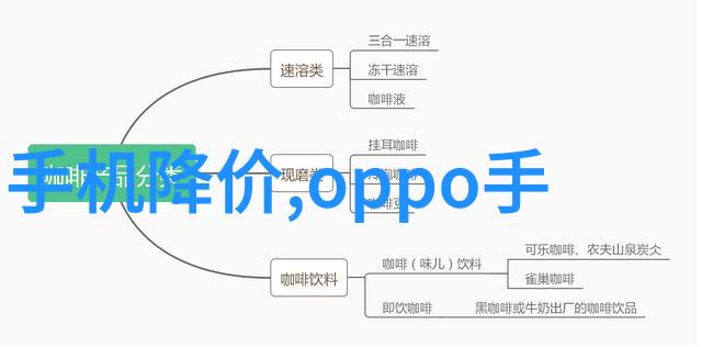 信息安全-深入剖析等级保护测评中心确保网络数据安全的坚固防线