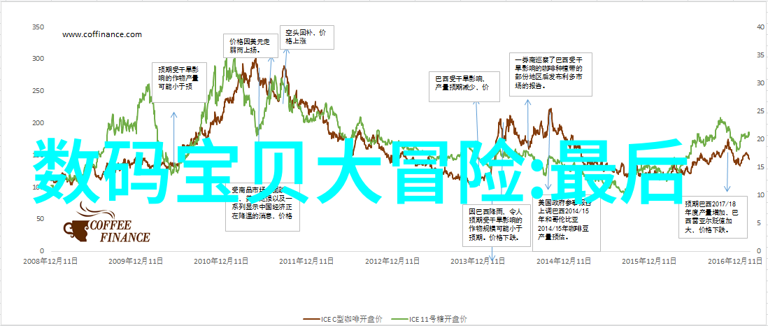 口碑最好的智能手表2023我告诉你这款绝对值得一试