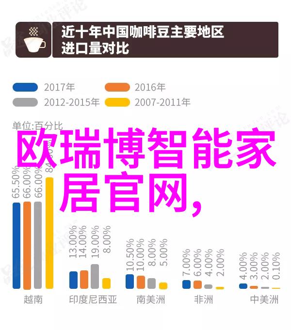 我你知道吗数码后期其实挺有意思的