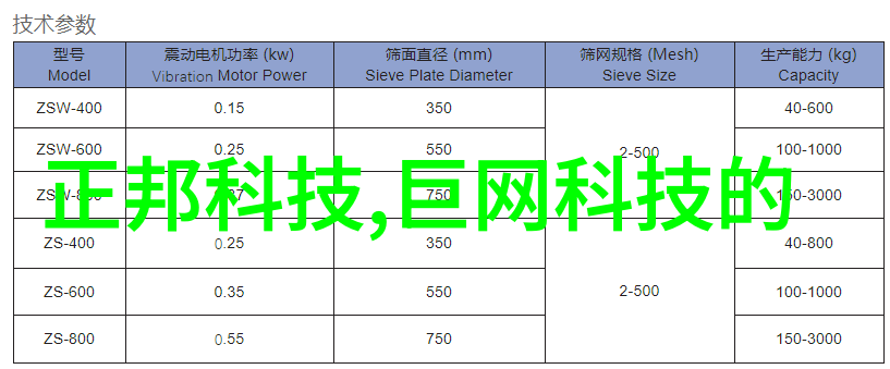 摇臂科技探索未来机械设计的无限可能