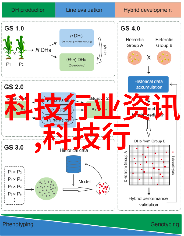 拍下未来青年摄影大赛预示着什么样的社会变革