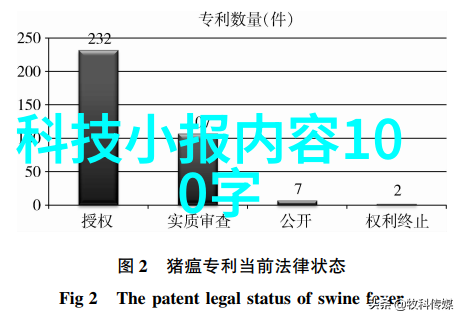 厨房梦工厂如何利用厨柜设计效果图提升家居空间的实用性与美感