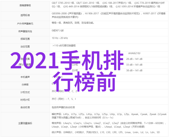 技术革新驱动如何看待2022年芯片市场的发展趋势