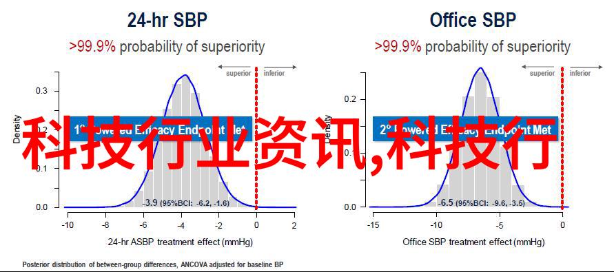 浙江工贸职业技术学院的学生们你们知道吗丰唐物联正以OOMI30为代表勇夺全宅智能领域的领导者宝座