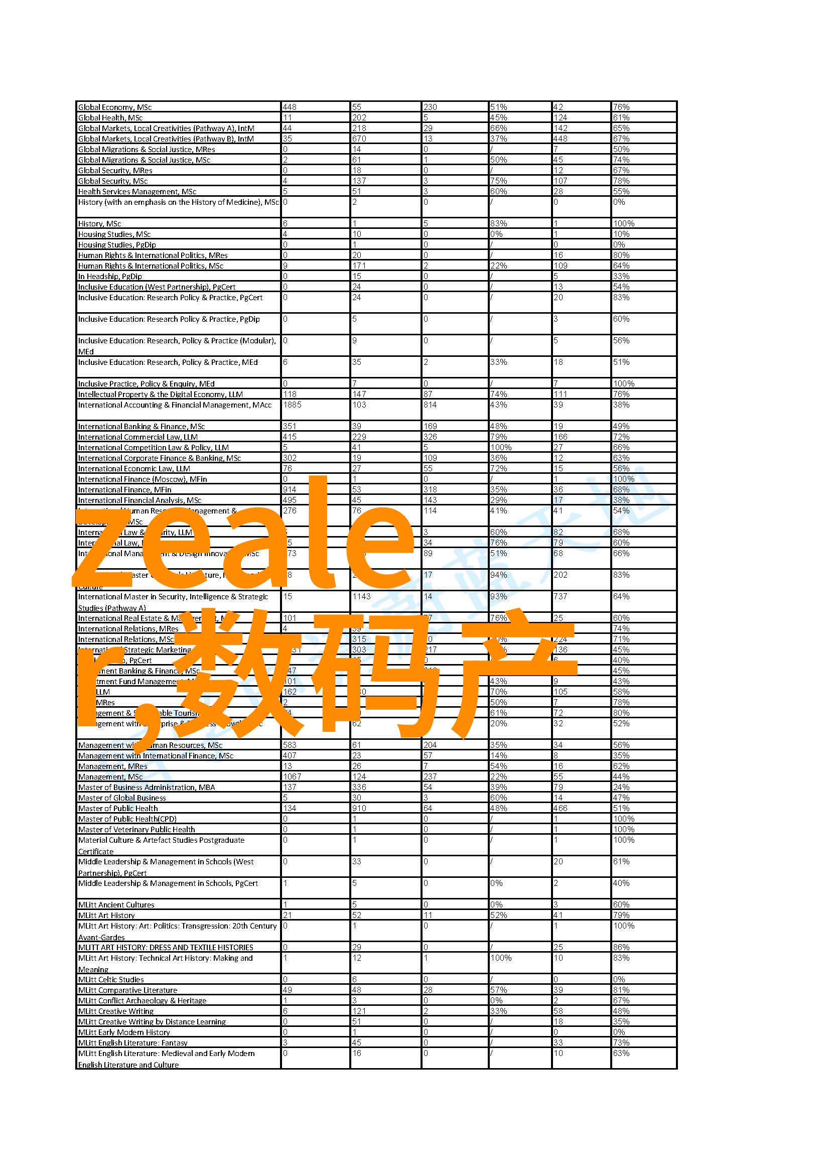 轻质墙体系统在建筑节能中的作用分析