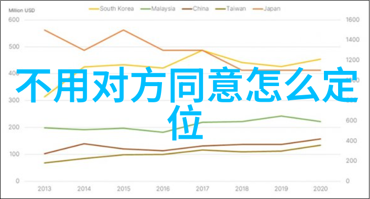 春日数码奇遇樱花下的数字冒险