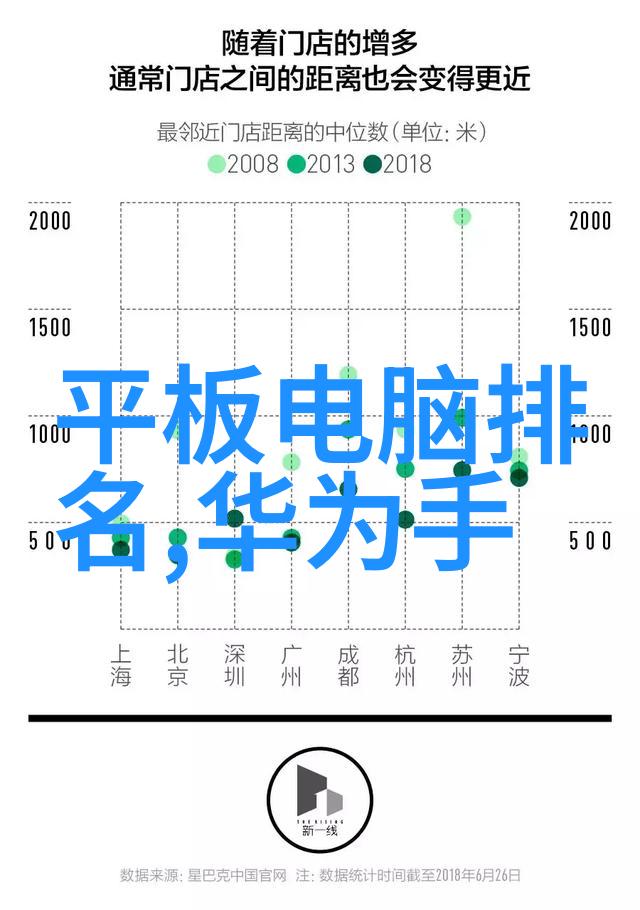 数码宝贝十大最美数码兽 - 编织数字梦想揭秘数码世界的十位天使