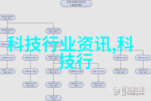 最近的不锈钢加工厂我的邻居都在抱怨噪音太大了