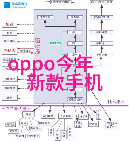 数字魔法师影像变革的巫师