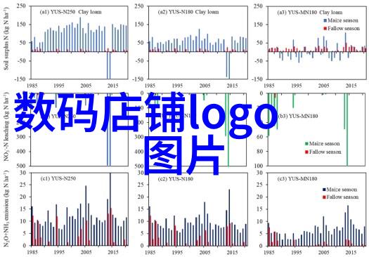 迈开腿让我看一下小草莓一场夏日的探险与发现