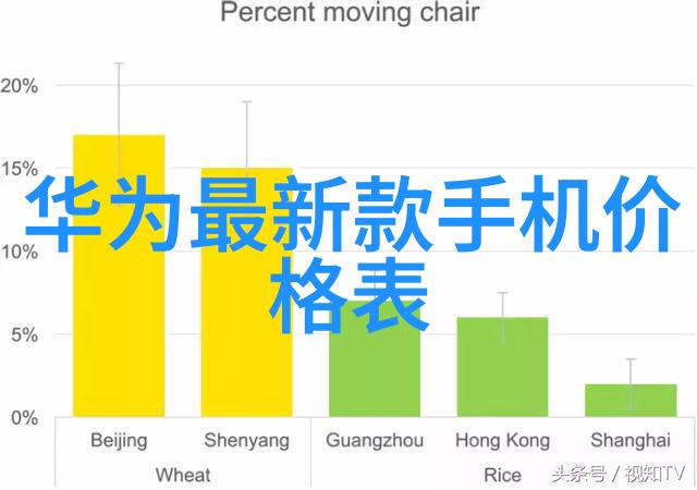 工业黑科技未来世界的不为人知支柱