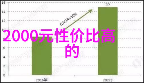 家居美学客厅装修样板图的艺术探索