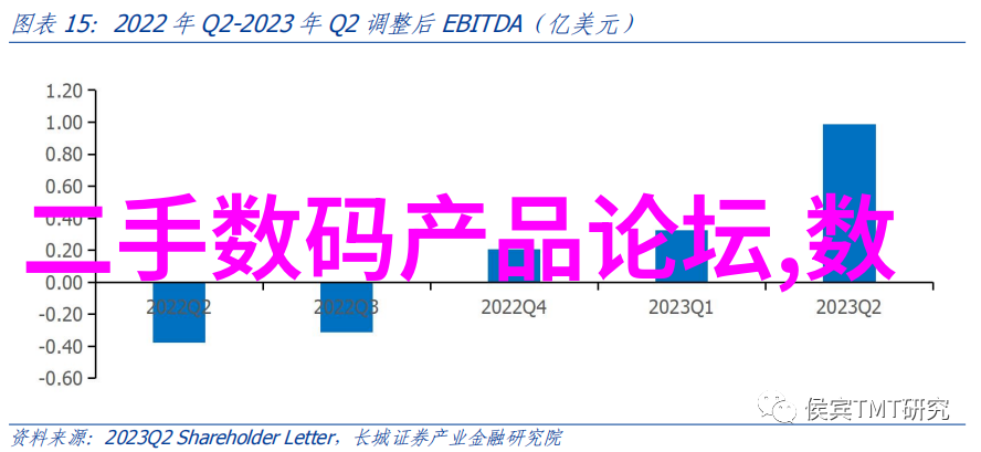 中国材料网科技创新引领新时代材料革命