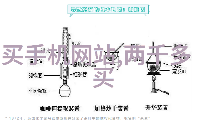 短视频拍摄技巧掌握短视频的拍摄艺术