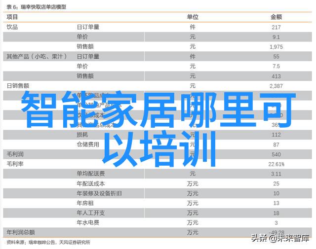 香气四溢味道双重揭秘这颗革命性的水果如何诞生的