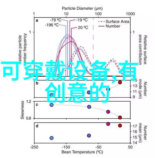 智能AI原创官方APP我要让你的生活更智能了