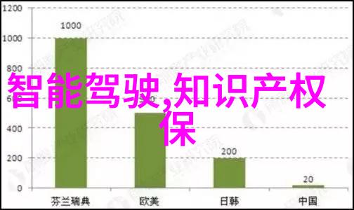 创造梦幻画面探讨如何运用NIK 和其他编辑软件优化以尼康D5000拍摄的照片