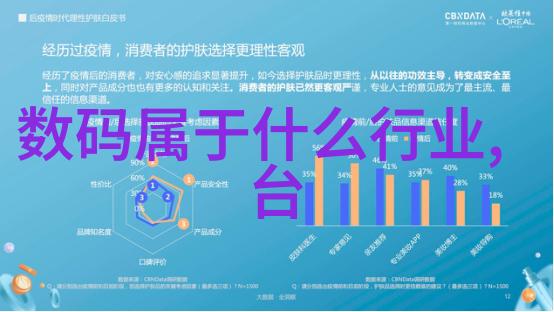 拨打有方市场监督管理局客服电话使用指南