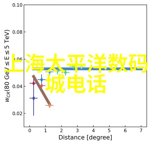 2023年数码印刷展会数字化转型创意无限