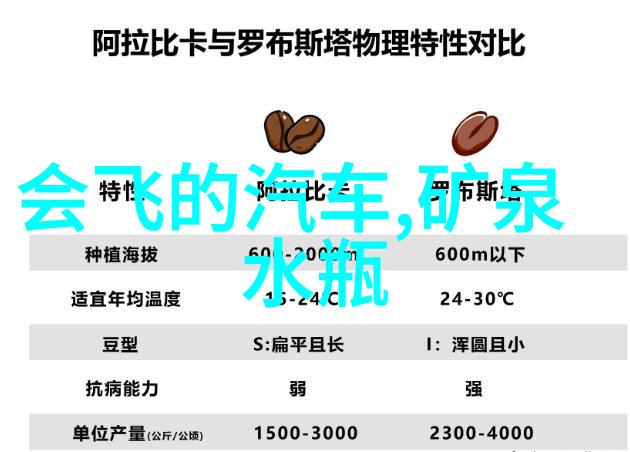 在新技术浪潮下人力资源管理体系需要怎样调整来应对变化