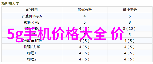 高压蒸汽的净化力量确保医疗器械的无菌状态