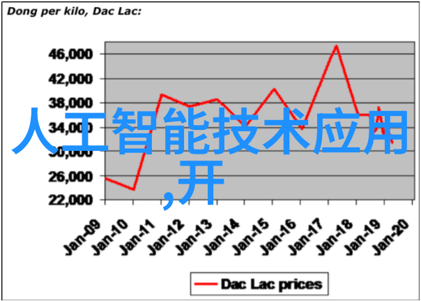 镜头下的世界探索图片摄影艺术的深度