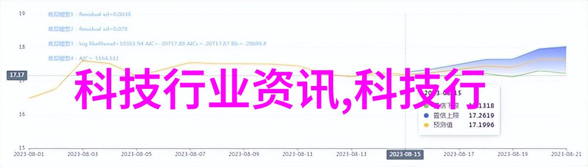 干燥设备设计我是怎么让这个装置不仅干得快而且省电又环保