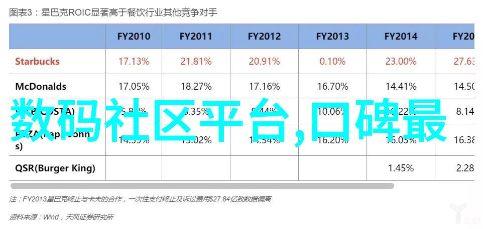 工业机器人视觉我是如何让机器人看懂世界的