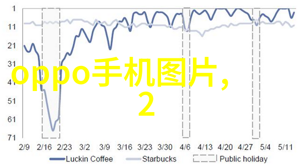 双人床上摇床运动增强情侣间亲密度的双人摇床健身